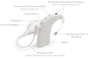 Here's a photo from the Advanced Bionics site. My Naida processor is orange, not white.